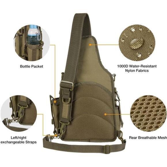 Piscifun Fishing Tackle Bag with Rod & Gear Holder, Lightweight Sling Tackle - Picture 4 of 7